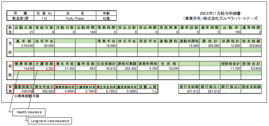 給料明細